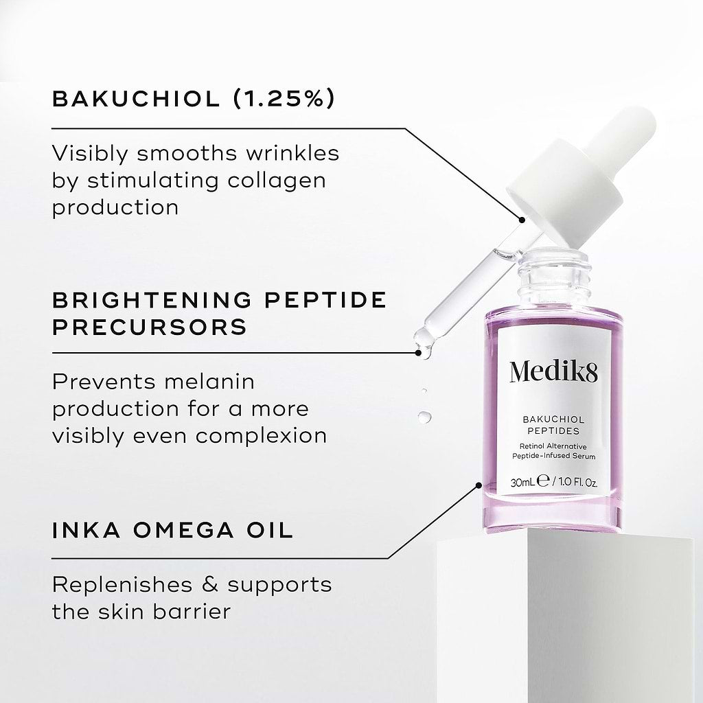 Medik8 Bakuchiol Peptides™ – Retinol Alternative Serum key ingredients