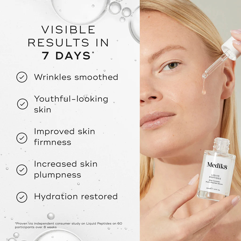 Liquid Peptides Serum