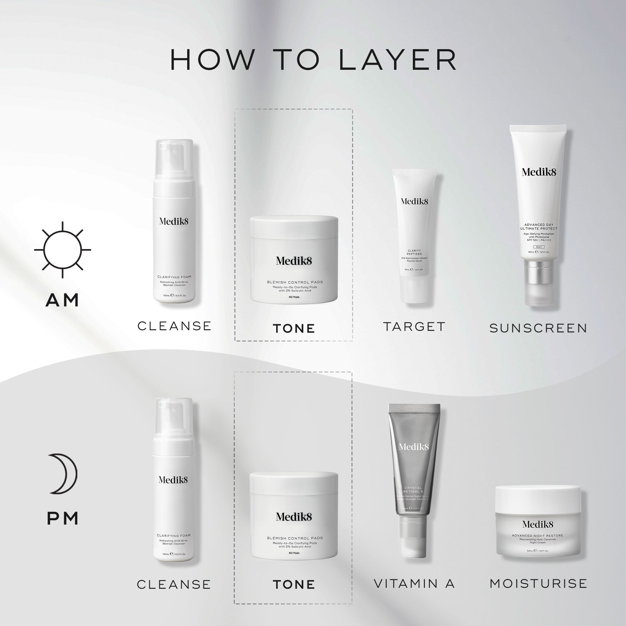 Blemish Control Pads™ official UK image 4
