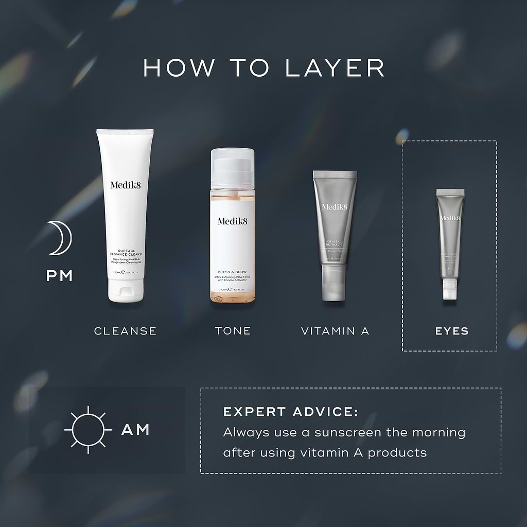 How to layer Medik8 Crystal Retinal Ceramide Eye
