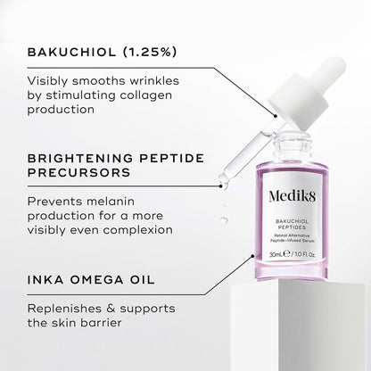 Medik8 Bakuchiol Peptides™ – Retinol Alternative Serum key ingredients