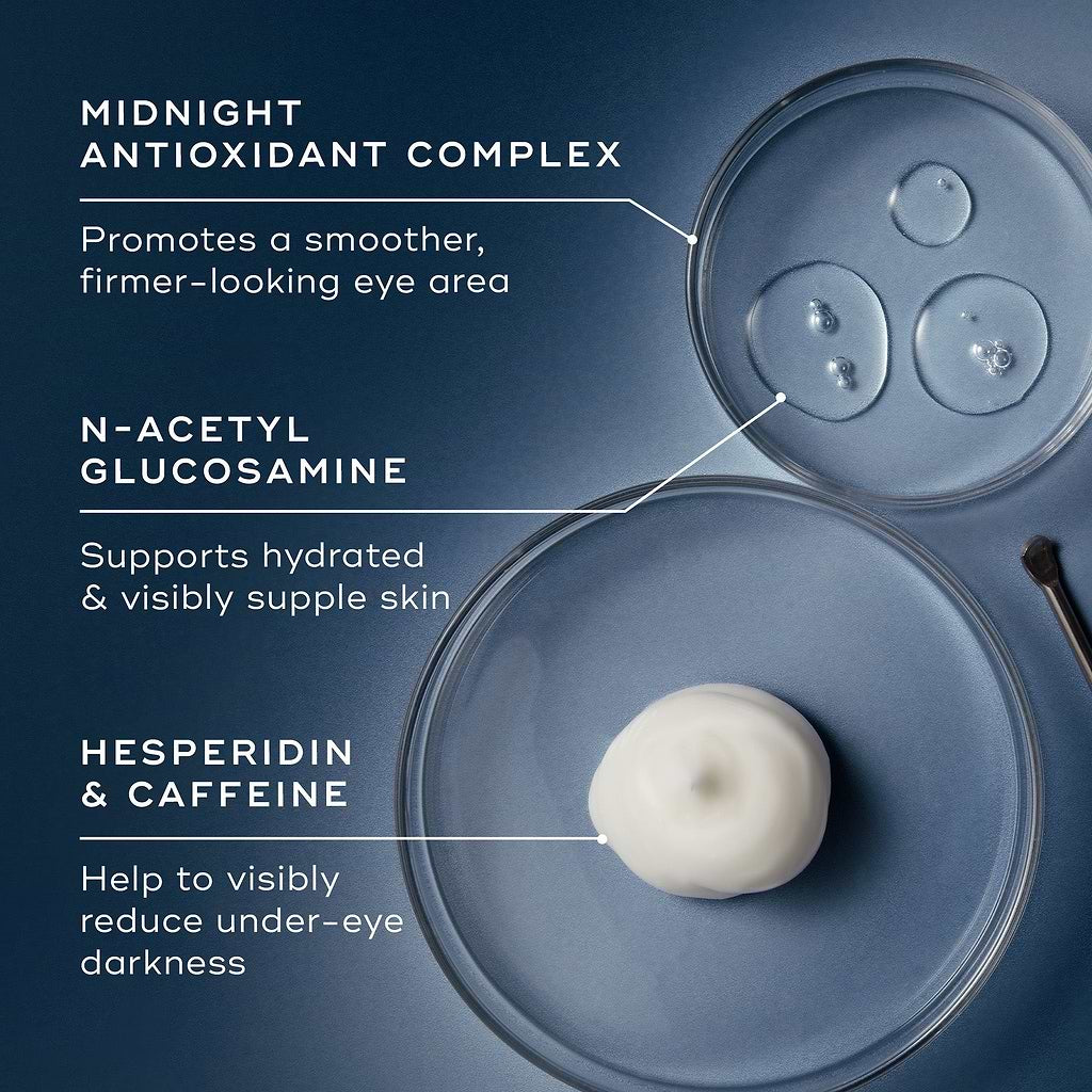 Medik8 Advanced Night Eye™ – Rejuvenating Eye Cream key ingredients