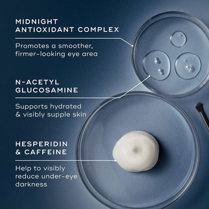Medik8 Advanced Night Eye™ – Rejuvenating Eye Cream key ingredients
