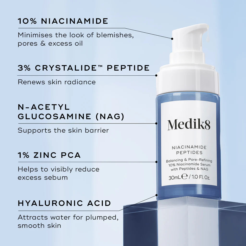 Medik8 Niacinamide Peptides 30ml – Dr Motox