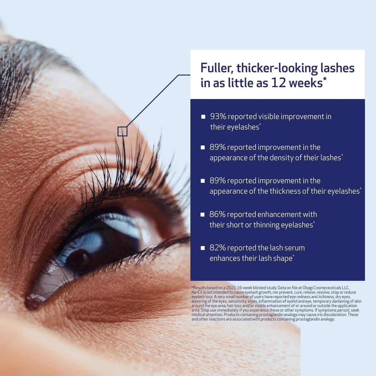 Obagi Nu-Cil® Brow and Lash Duo Set showing close-up of enhanced eyelashes and eyebrows on a model&