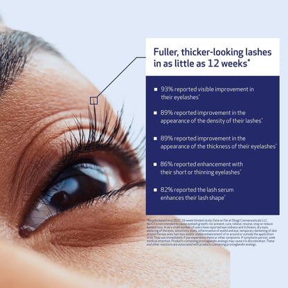 Obagi Nu-Cil® Brow and Lash Duo Set showing close-up of enhanced eyelashes and eyebrows on a model&