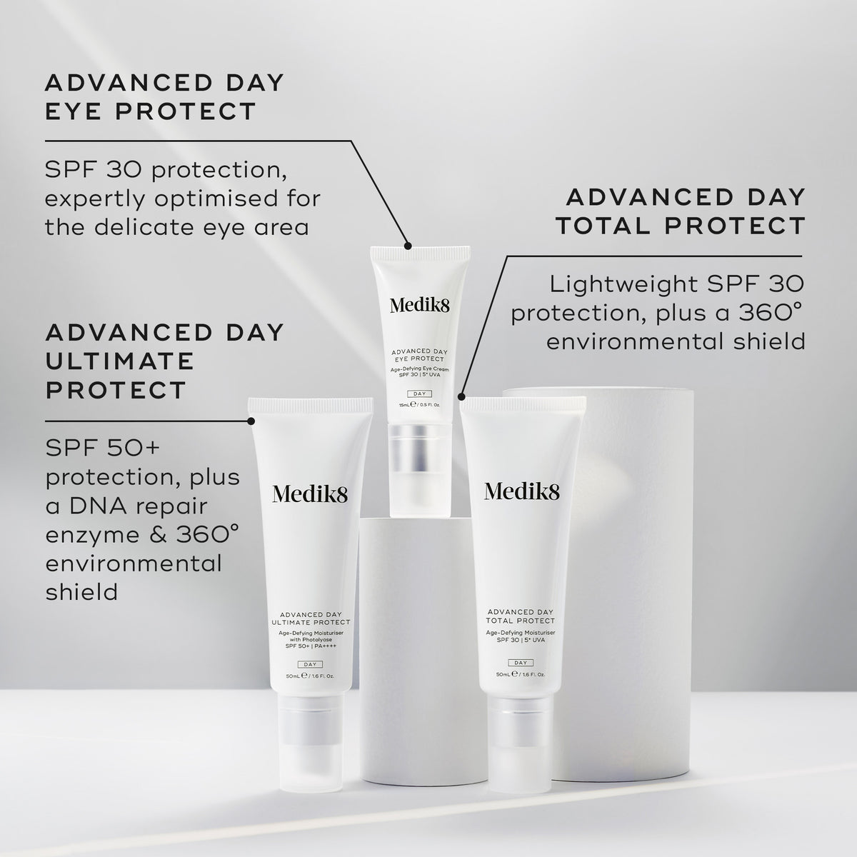 Medik8 Advanced Day Total Protect SPF 30 official UK image 4