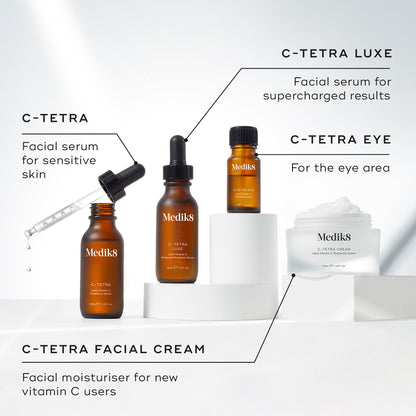 Medik8 C-Tetra Eye Serum application and product detail