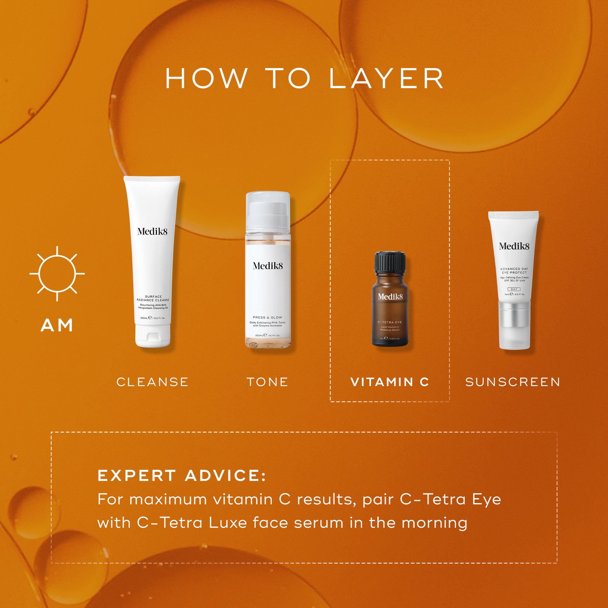 Medik8 C-Tetra Eye Serum official UK product image
