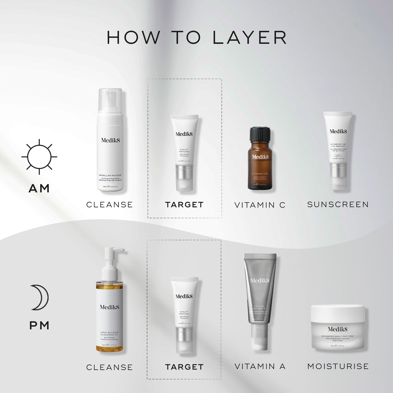 Medik8 Eyelift Peptides official UK image 4