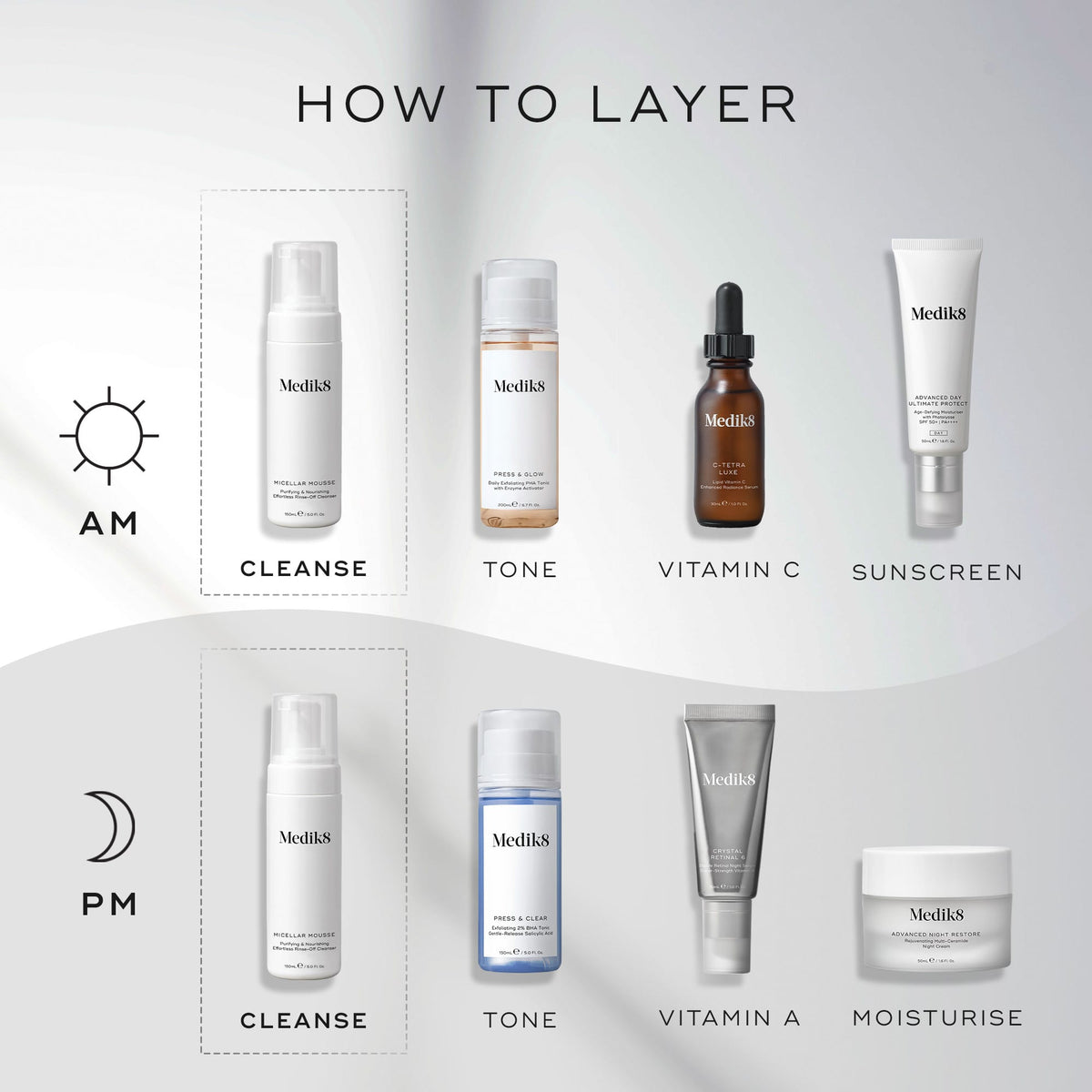 Medik8 Micellar Mousse purifying pH-balanced cleanser in a foaming bottle, with a pump dispenser and skincare branding.