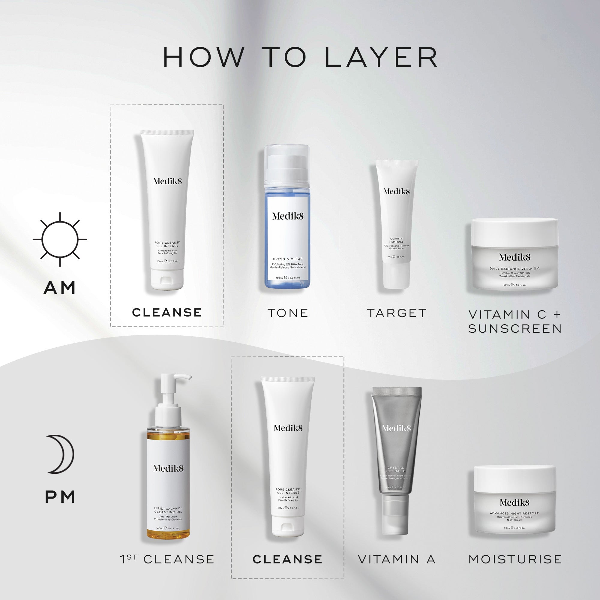 Medik8 Pore Cleanse Gel™ Intense purifying gel cleanser for skincare with a clear gel texture and clean packaging.