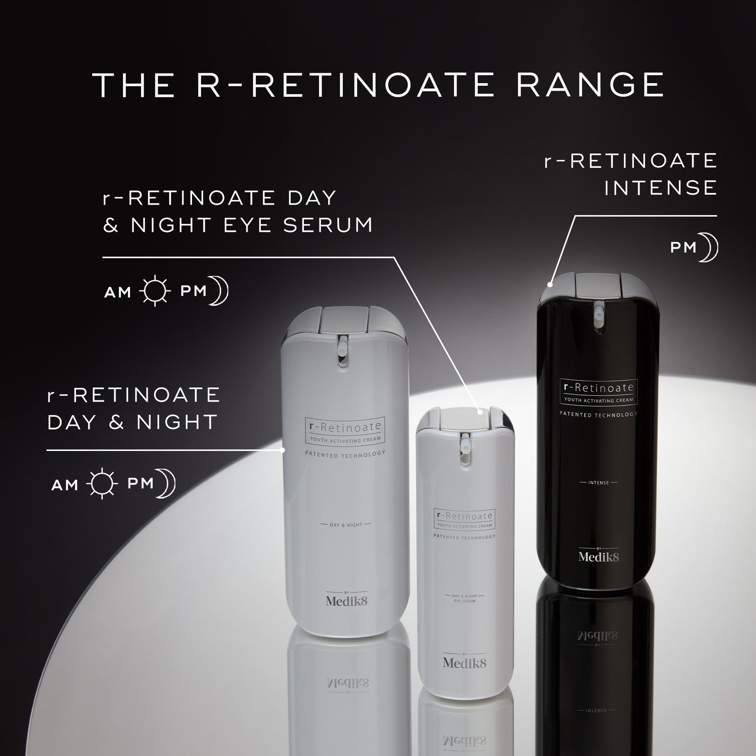 Medik8 r-Retinoate Day and Night official UK image 4