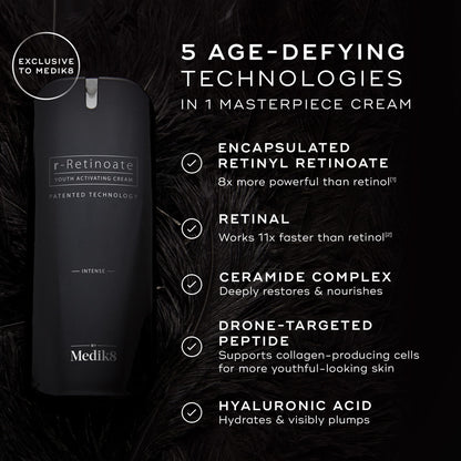 Medik8 r-Retinoate Intense key ingredients