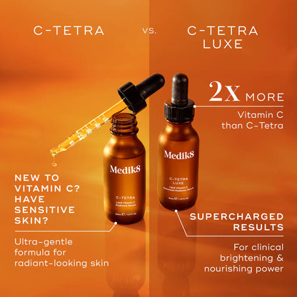 Medik8 C-Tetra® Serum