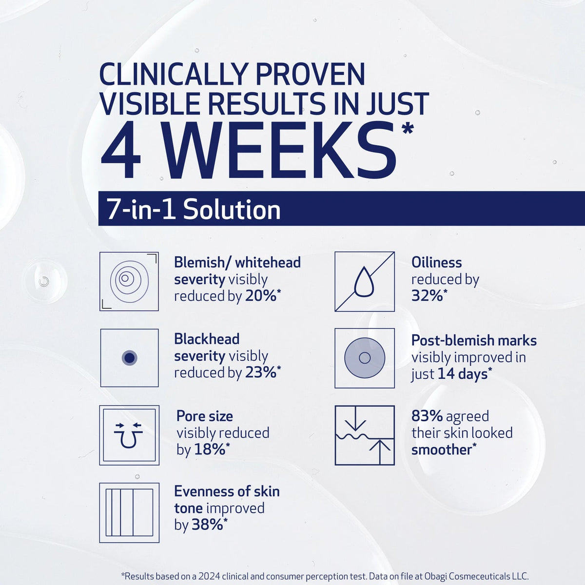 Obagi CLENZIderm M.D Pore Therapy skincare product showing bottle and application benefits for clear skin.