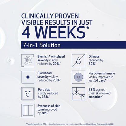 Obagi CLENZIderm M.D Pore Therapy skincare product showing bottle and application benefits for clear skin.