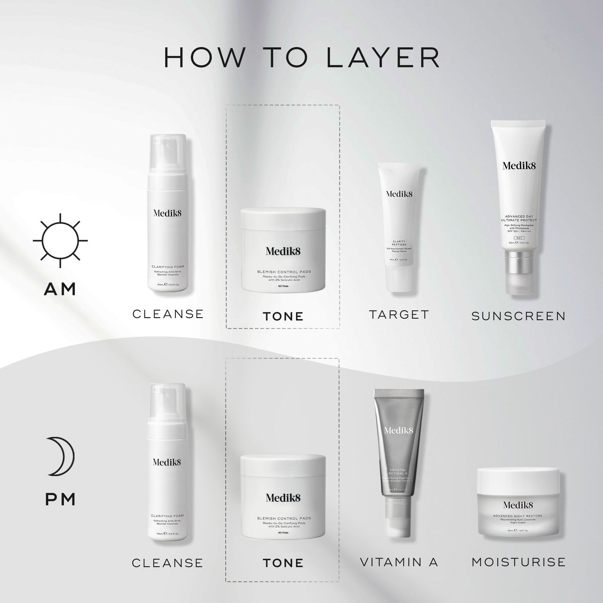 Blemish Control Pads™ official UK image 4
