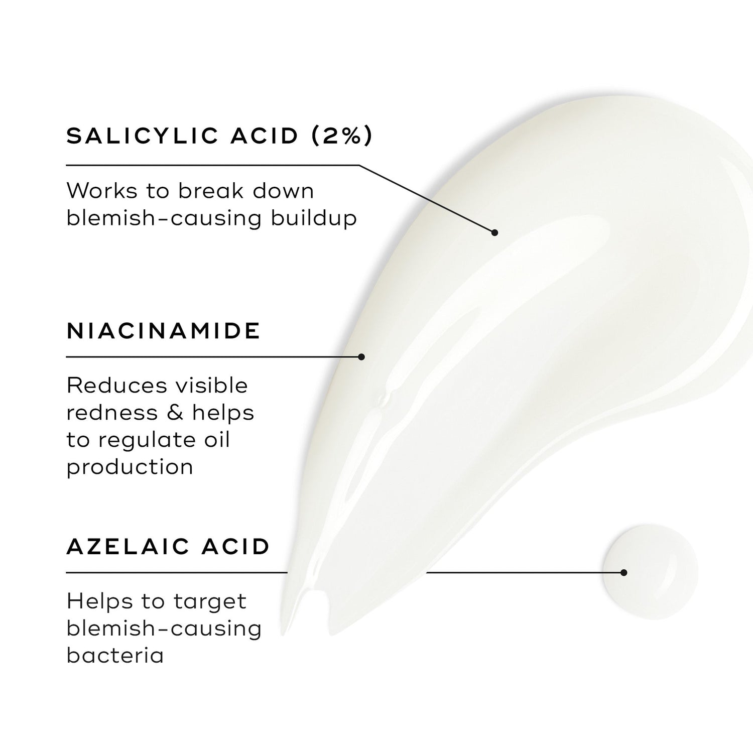 Blemish SOS™ official UK image 3