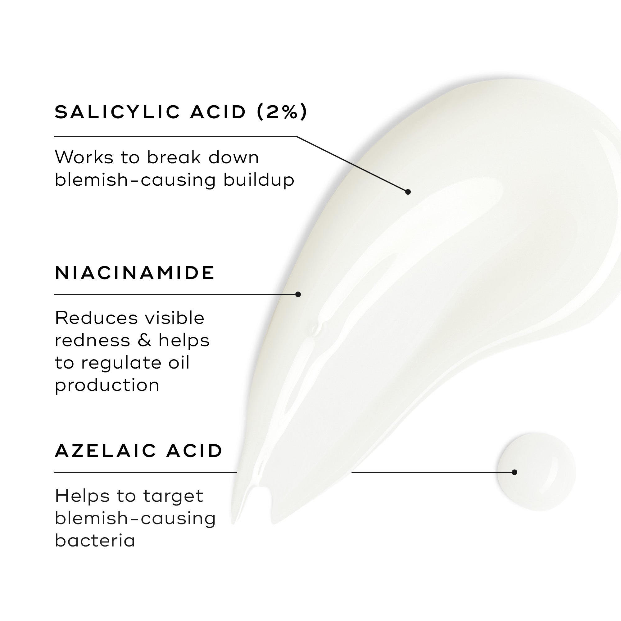 Blemish SOS™ official UK image 3