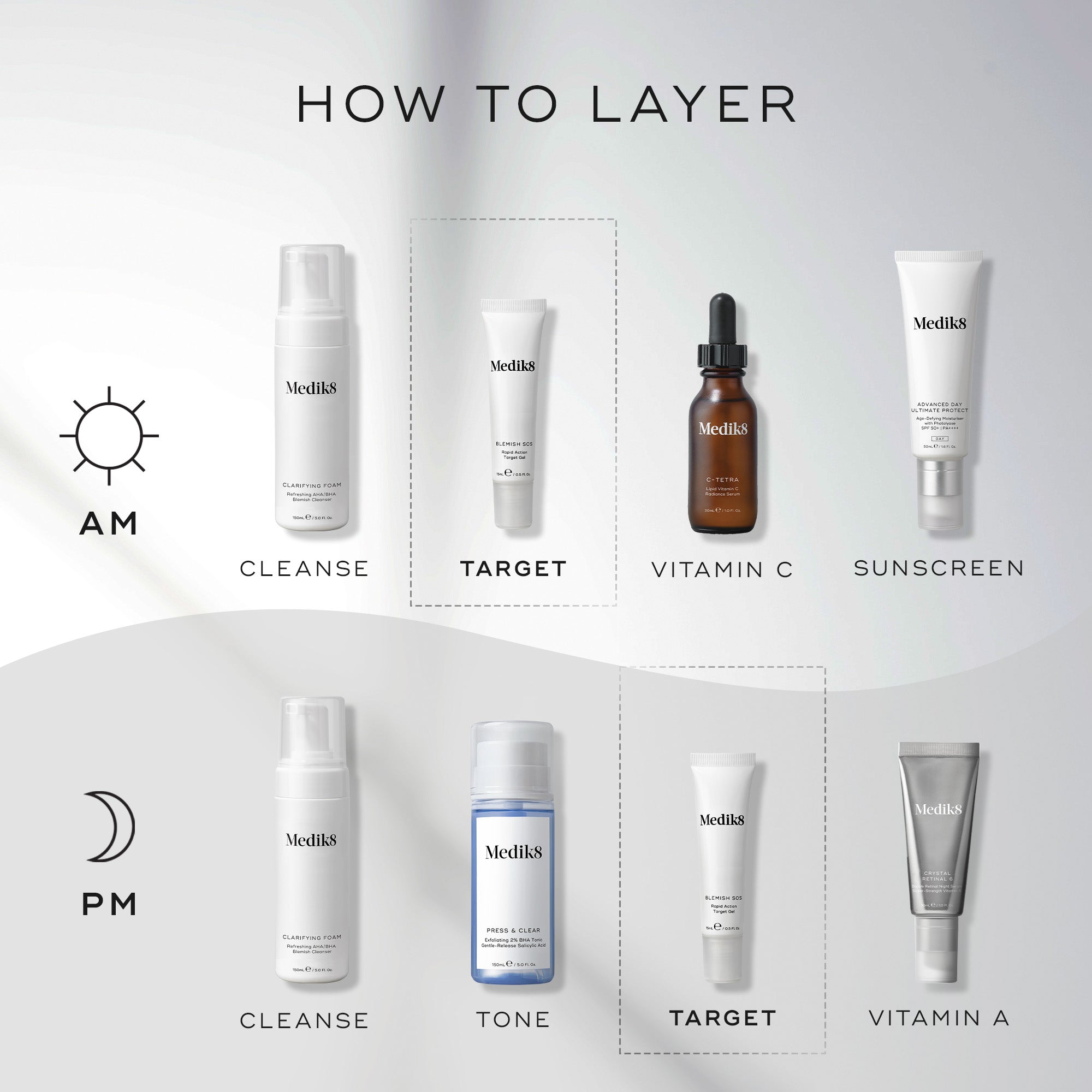Blemish SOS™ official UK image 4