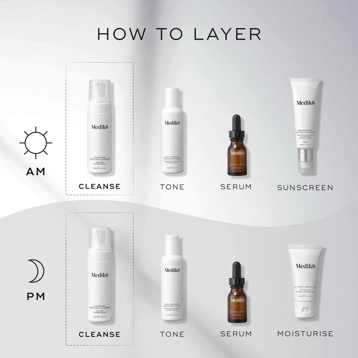 Calmwise™ Soothing Cleanser official UK image 4