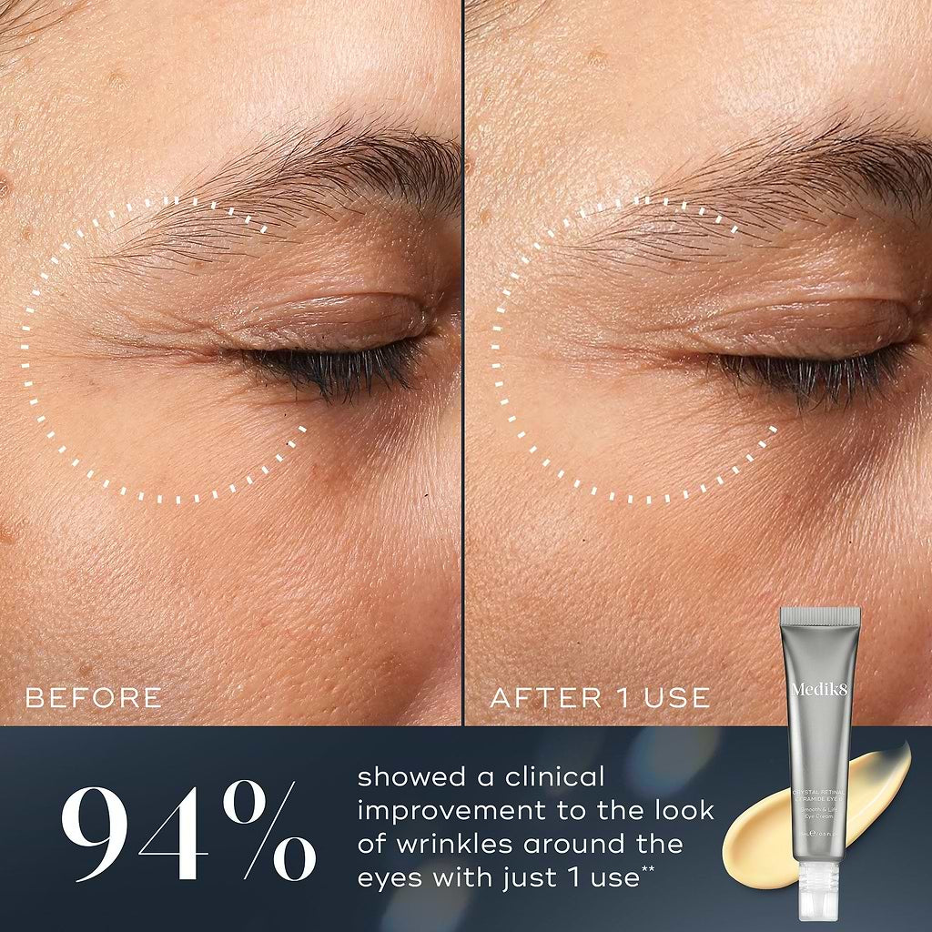 Medik8 Crystal Retinal Ceramide Eye results