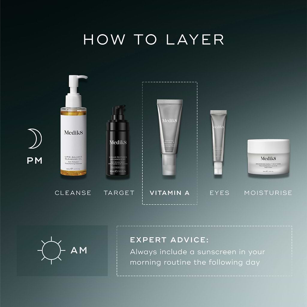 How to layer Medik8 Crystal Retinal