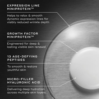 Liquid Peptides Advanced MP key ingredients from Medik8 UK