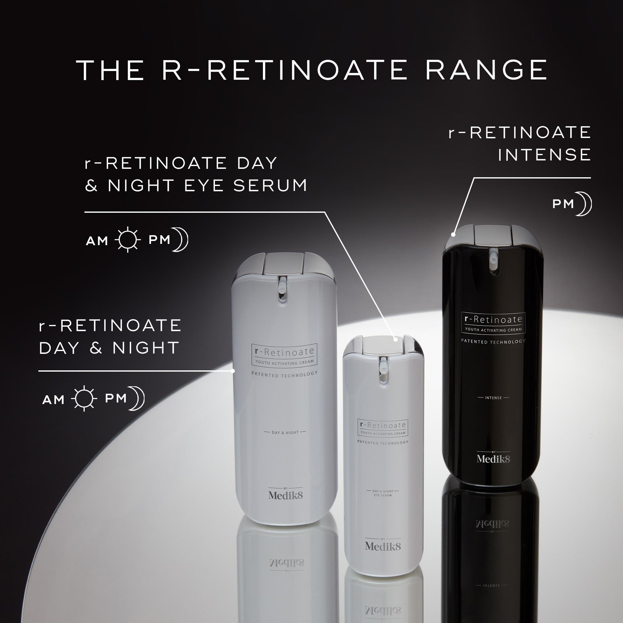 r-Retinoate® Day &amp; Night Eye Serum official UK image 4