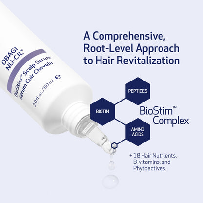 Obagi Nu-Cil BioStim scalp serum bottle with applicator tip, 60ml, for hair care and scalp revitalization.
